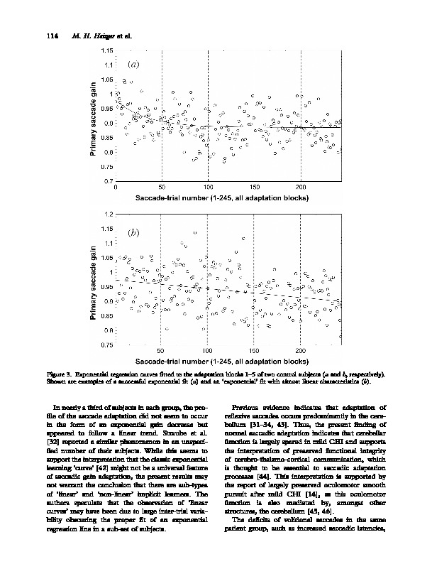 Download The impact of mild closed head injury on involuntary saccadic adaptation - evidence for the preservation of implicit motor learning.